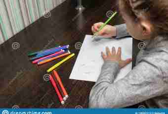 How to teach children to draw a portrait