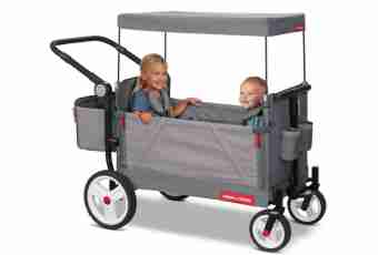 Rotary wheels on strollers: advantages and shortcomings