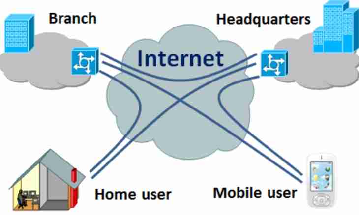 How to block ip in network