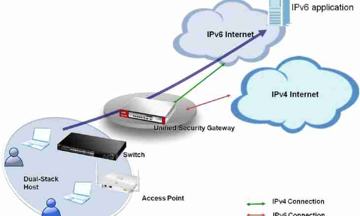 How to recognize provider by the IP address