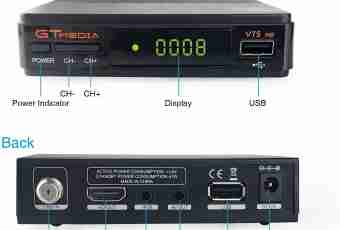 How to decode satellite channels