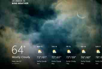 What website of weather the best