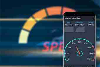 How to test the speed of the Internet