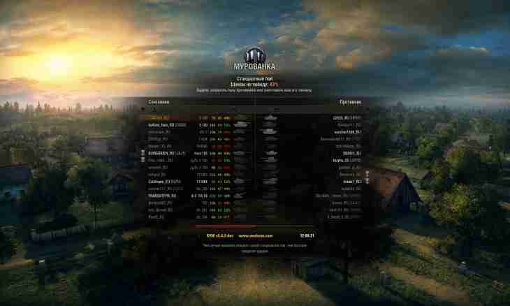 "As the skill ""sixth sense"" in World of Tanks works"