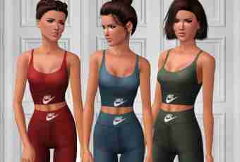 How to add clothes to Sims
