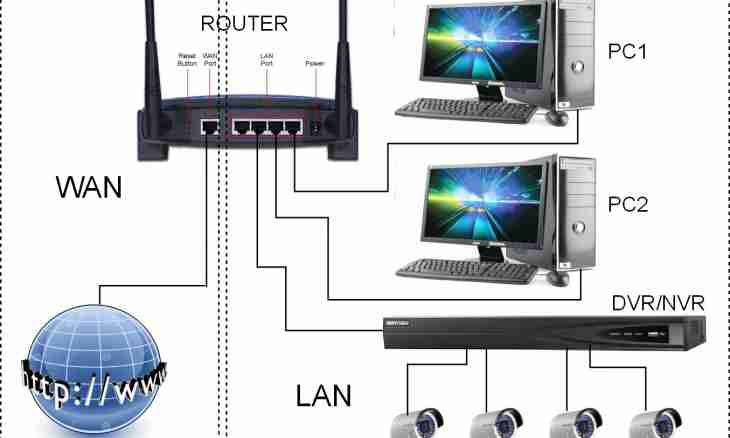 How to configure a local area network via the router