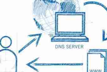 How to learn server ip dns