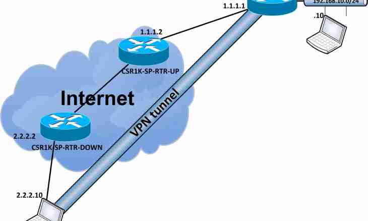 How to configure the mobile Internet