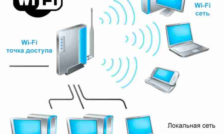 How to configure Internet access in the local area network