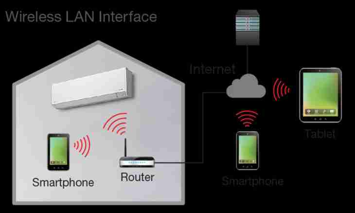 How to organize wireless access