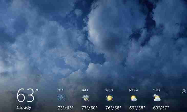 How to install weather on the website