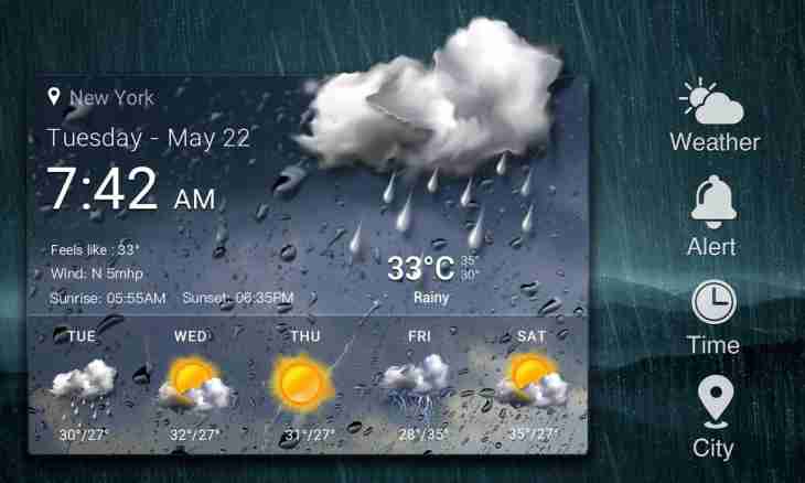How to add a weather forecast on the website