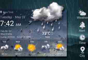 How to add a weather forecast on the website