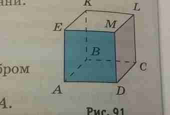 How to find the area of a parallelepiped