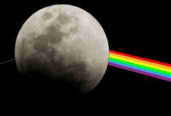 Why we see one side of the Moon