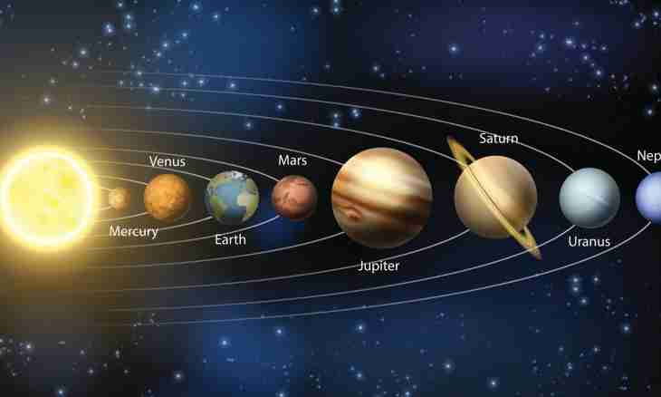 How many planets are known to science