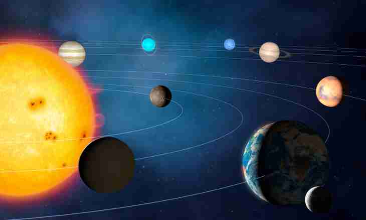 What planets are in the Solar system