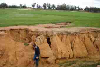 What soil erosion is