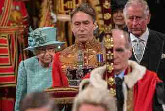 What views of the monarchy exist