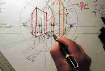 How to draw an axonometry