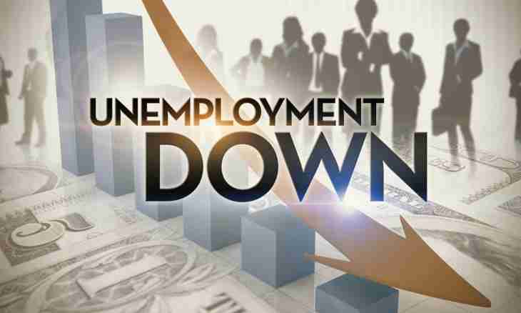 How to find unemployment rate