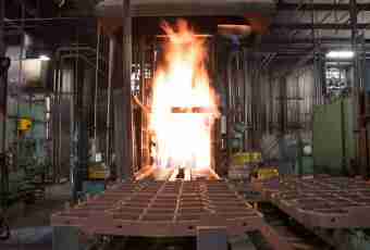 Steel heat treatment, types of heat treatment of metals
