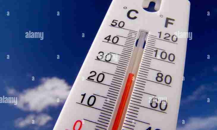How to transfer degrees Celsius to Fahrenheit