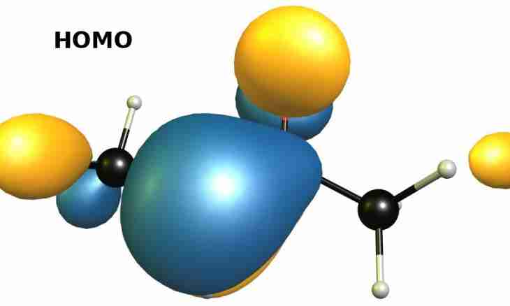 What is an atomic orbital