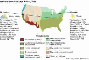 What are climatic zones