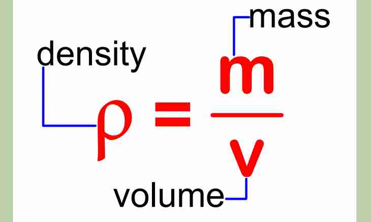 How to find relative density