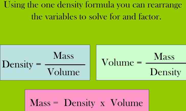 How to calculate substance volume