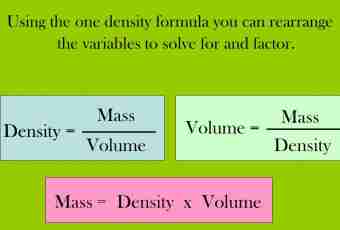 How to calculate substance volume