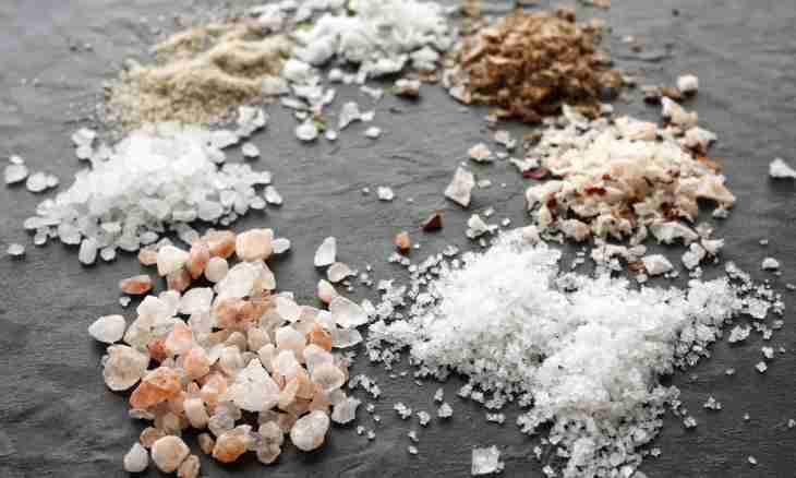 What is complex salts