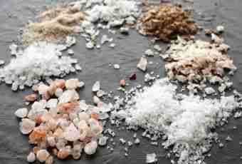 What is complex salts