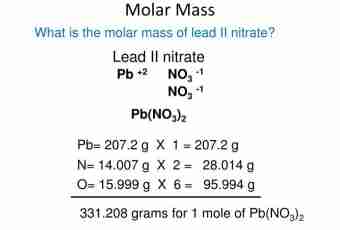 How to find the molar mass of hydrogen