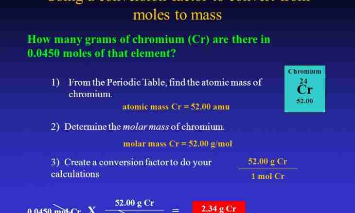 How to determine the molar mass of substance