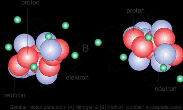 How to find number of protons and neutrons