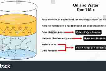 How to determine water density