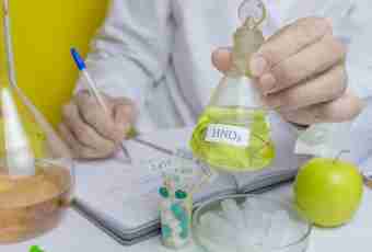 How to make nitric acid