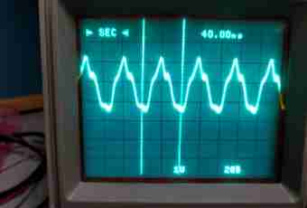 How to find wave frequency