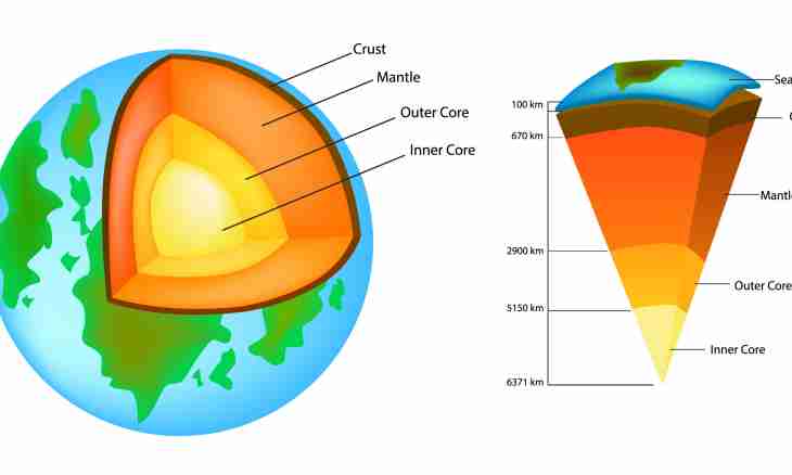 What is earth crust
