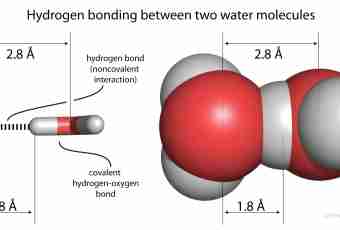 How to distinguish hydrogen from methane