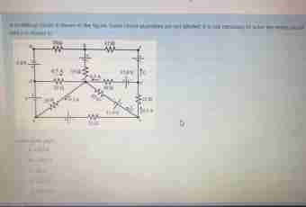How to calculate short circuit current