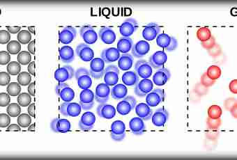 Why gas is done liquid