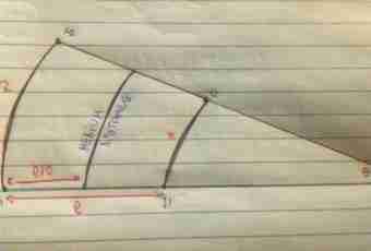 How to determine curvature radius