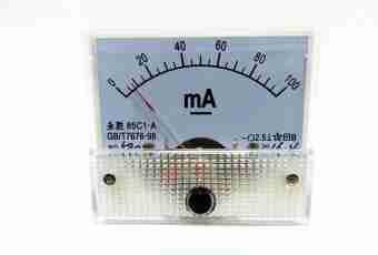 What is the ampermeter
