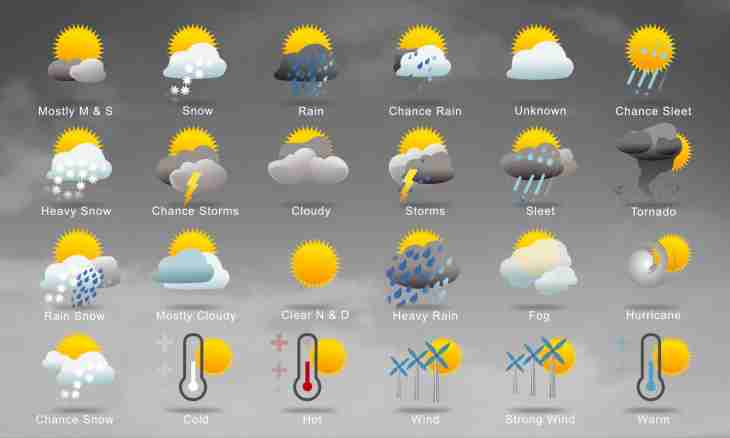 How to forecast the weather on the natural phenomena