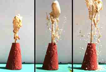 How to make the operating volcano model