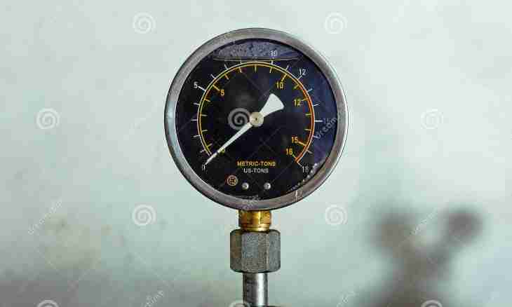 How to measure gas pressure