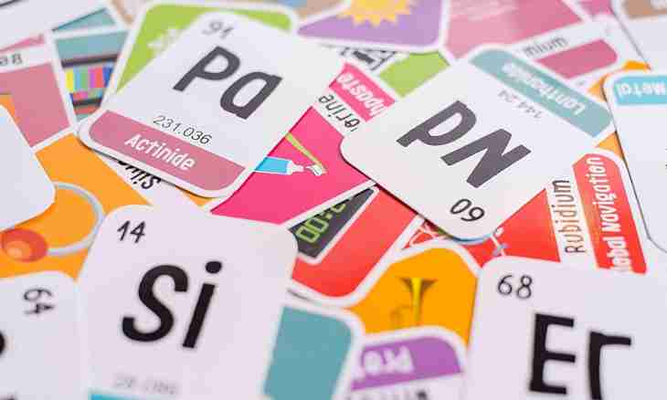How to learn chemical elements